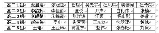 高二級部：平穩(wěn)開學(xué)，我們有妙招(圖8)