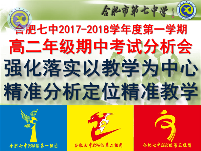 強化落實以教學為中心 精準分析定位精準教學(圖1)