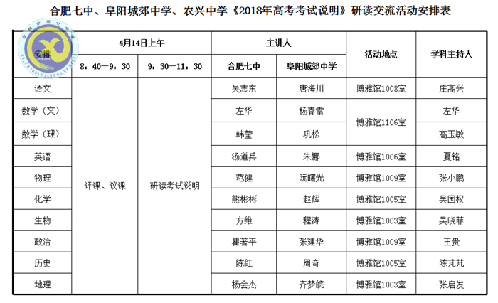  研討交流科學(xué)備考、助力教育共建共贏(圖7)