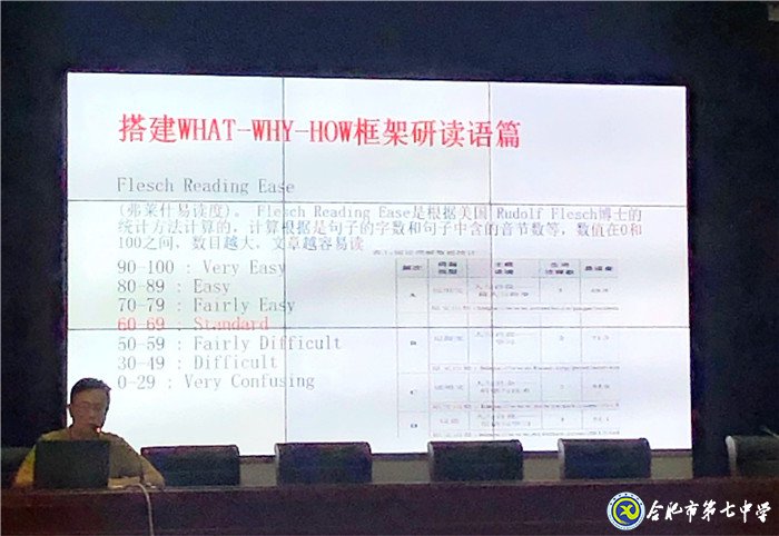 析真題以研促教，傳經(jīng)驗用心備考(圖4)