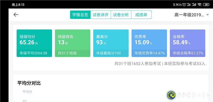 6月22日實習手記： 從稚嫩里蛻變，在實踐中成長(圖6)