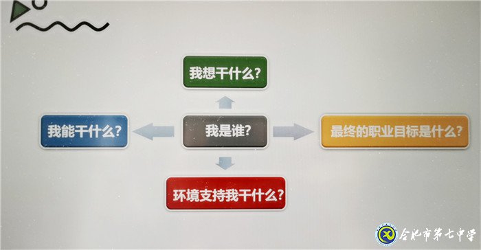 6月23日實習手記：實踐、感恩、拼搏(圖2)