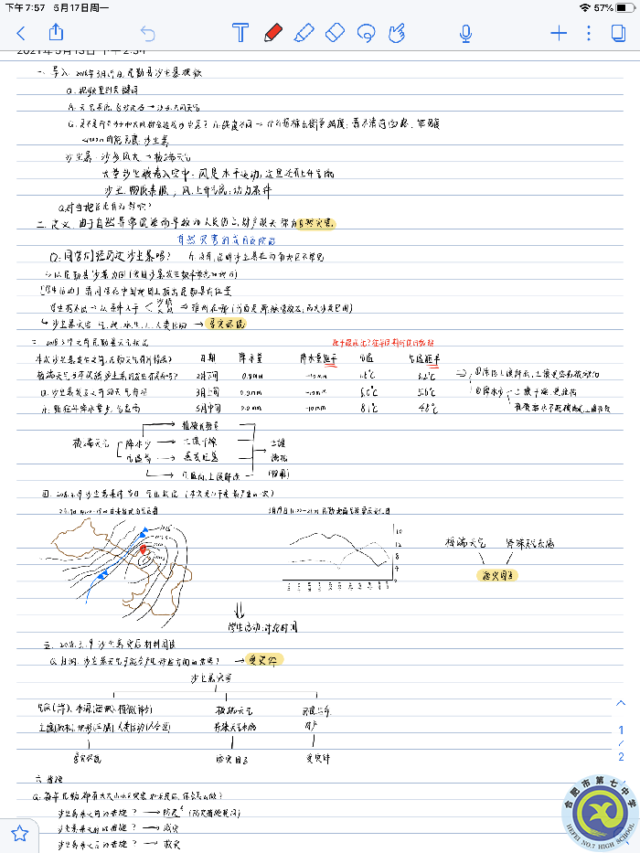 李欣彤-優(yōu)質課聽課記錄.png