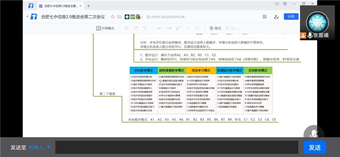 教科研處：酷暑疫情無(wú)阻斷，線上辦公共教研(圖7)