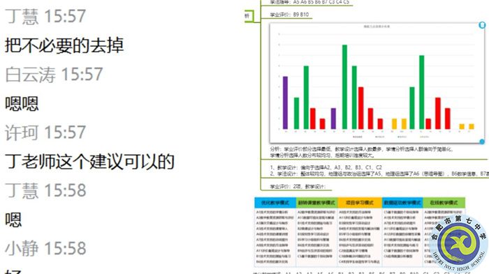 教科研處：酷暑疫情無(wú)阻斷，線上辦公共教研(圖6)