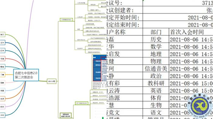 教科研處：酷暑疫情無(wú)阻斷，線上辦公共教研(圖3)