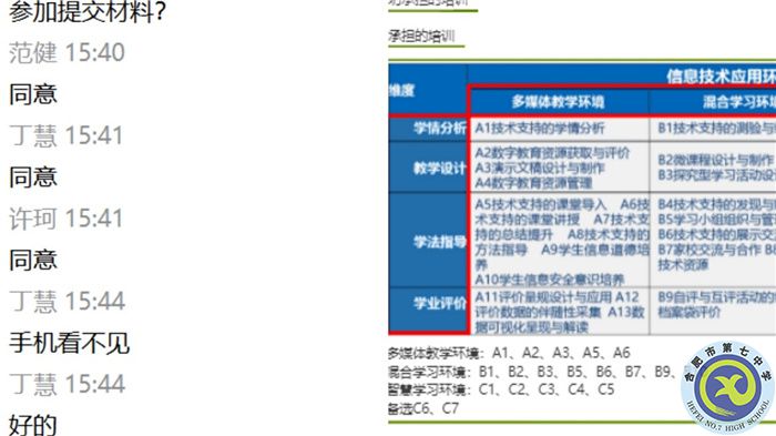 教科研處：酷暑疫情無(wú)阻斷，線上辦公共教研(圖5)