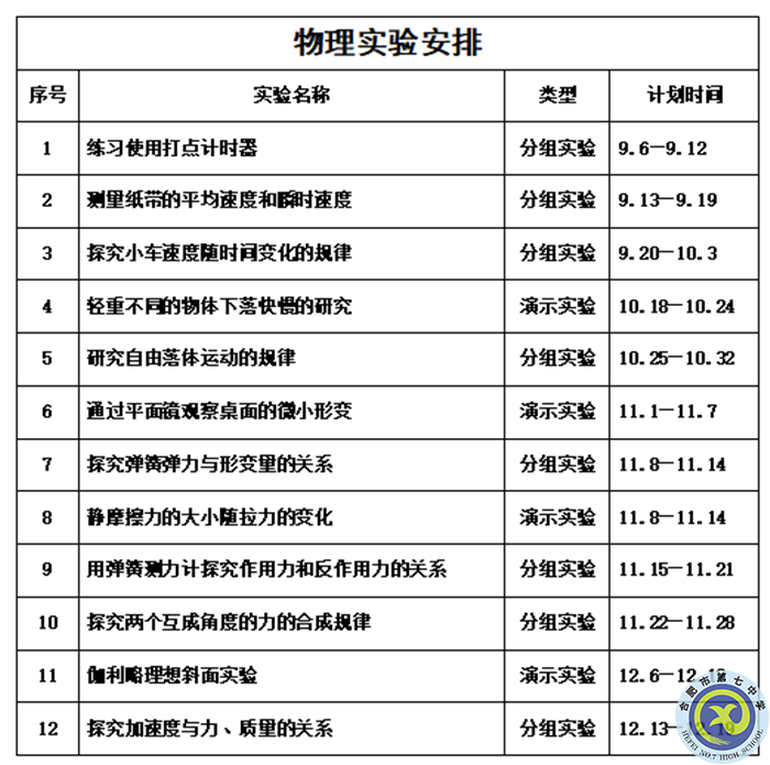 知之愈明，則行之愈篤；行之愈篤，則知之益明(圖1)