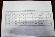 凝心聚力抓常規(guī)，嚴(yán)勤求實促成長——學(xué)生作業(yè)檢查(圖5)