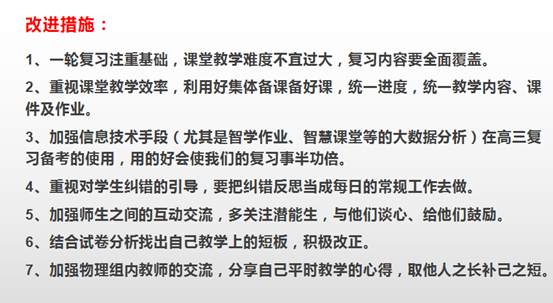 透過數(shù)據(jù)看學(xué)情，研討得失思教學(xué)(圖1)
