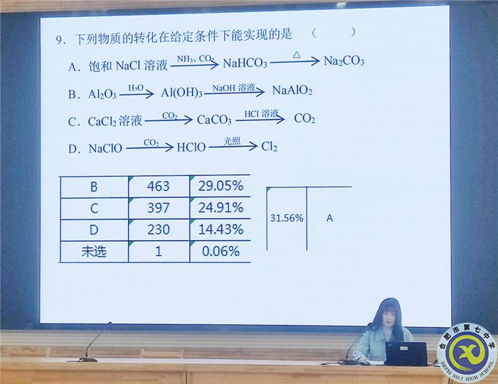合肥七中化學學科新學期第一次大教研組活動(圖2)