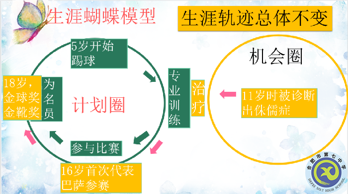 師徒齊協(xié)力，班會(huì)展風(fēng)采(圖3)