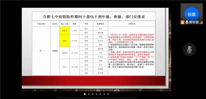 合肥七中高一級(jí)部召開疫情防控專題工作會(huì)(圖3)