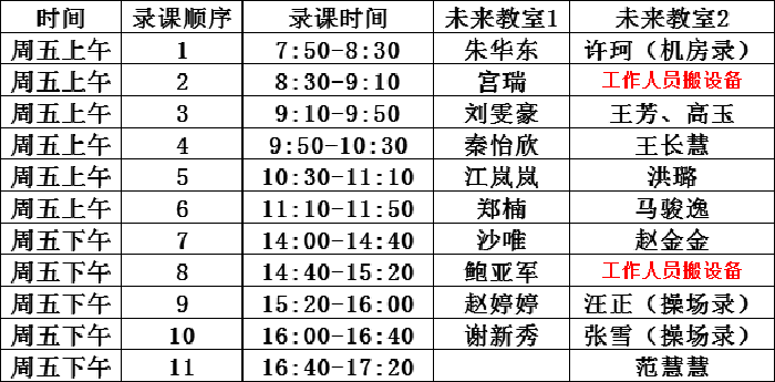 合肥七中深度開展“大研討、大交流”活動(dòng)(圖8)
