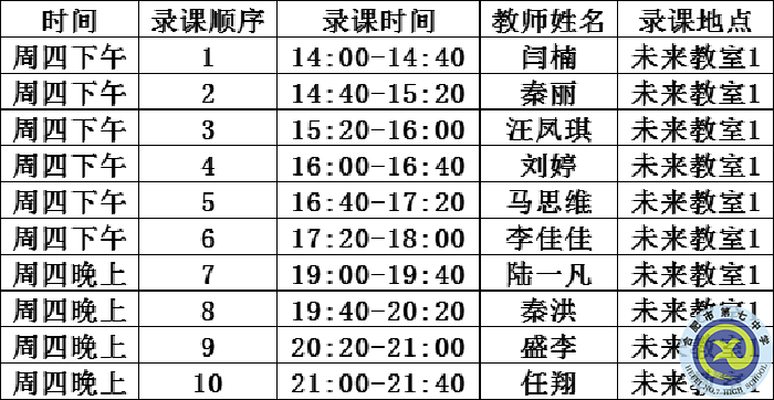合肥七中深度開展“大研討、大交流”活動(dòng)(圖7)