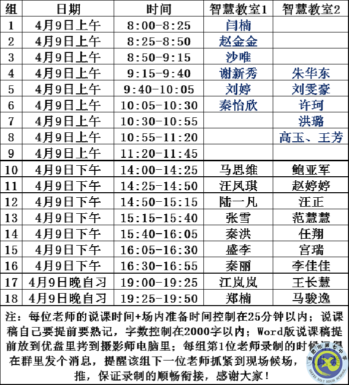 合肥七中深度開展“大研討、大交流”活動(dòng)(圖9)