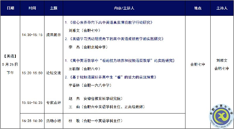 合肥七中認(rèn)真組織參與全市“大研討、大交流”成果展示周活動(dòng)(圖2)