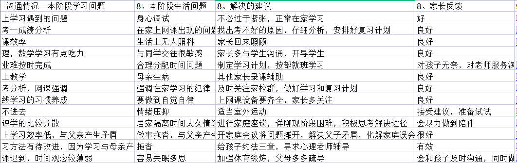 家?！耙摺逼?，用“心”護(hù)航(圖9)