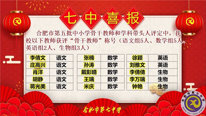 11位學(xué)科帶頭人，38位骨干教師，這次評選合肥七中再受矚目！(圖4)
