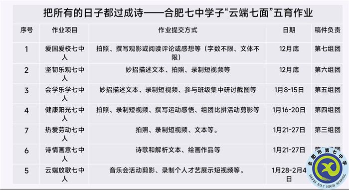 合肥七中高一寒假生活怎么過，看這一篇就夠了！(圖4)