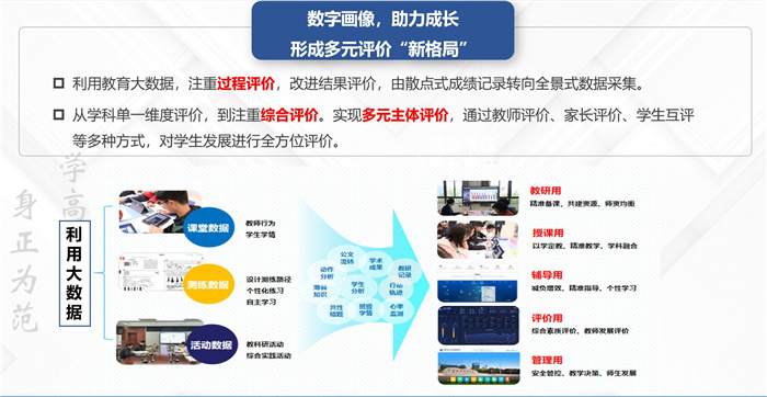 從“五育并舉”到“融合共生”！合肥七中榮獲“五育融合學(xué)?！狈Q號(hào)(圖17)