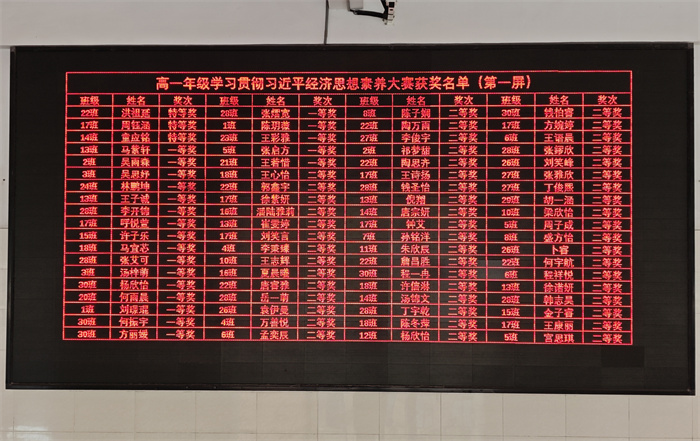 合肥七中高一年級成功舉辦習(xí)近平經(jīng)濟思想素養(yǎng)大賽(圖3)